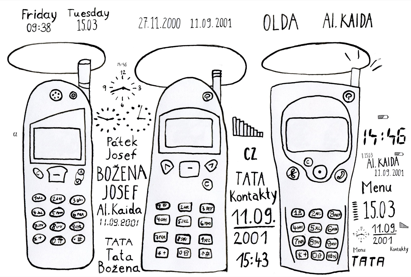 Kronika Oldřicha S.